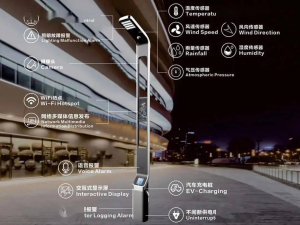 新基建智慧城市——智慧燈桿通訊應用方案